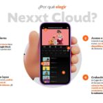 Llegó a Ecuador Nexxt Cloud: almacenamiento protegido en la nube para cámaras de seguridad