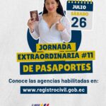 El Registro Civil realizará jornada extraordinaria de pasaportes este sábado 26 de julio, en 25 agencias del país